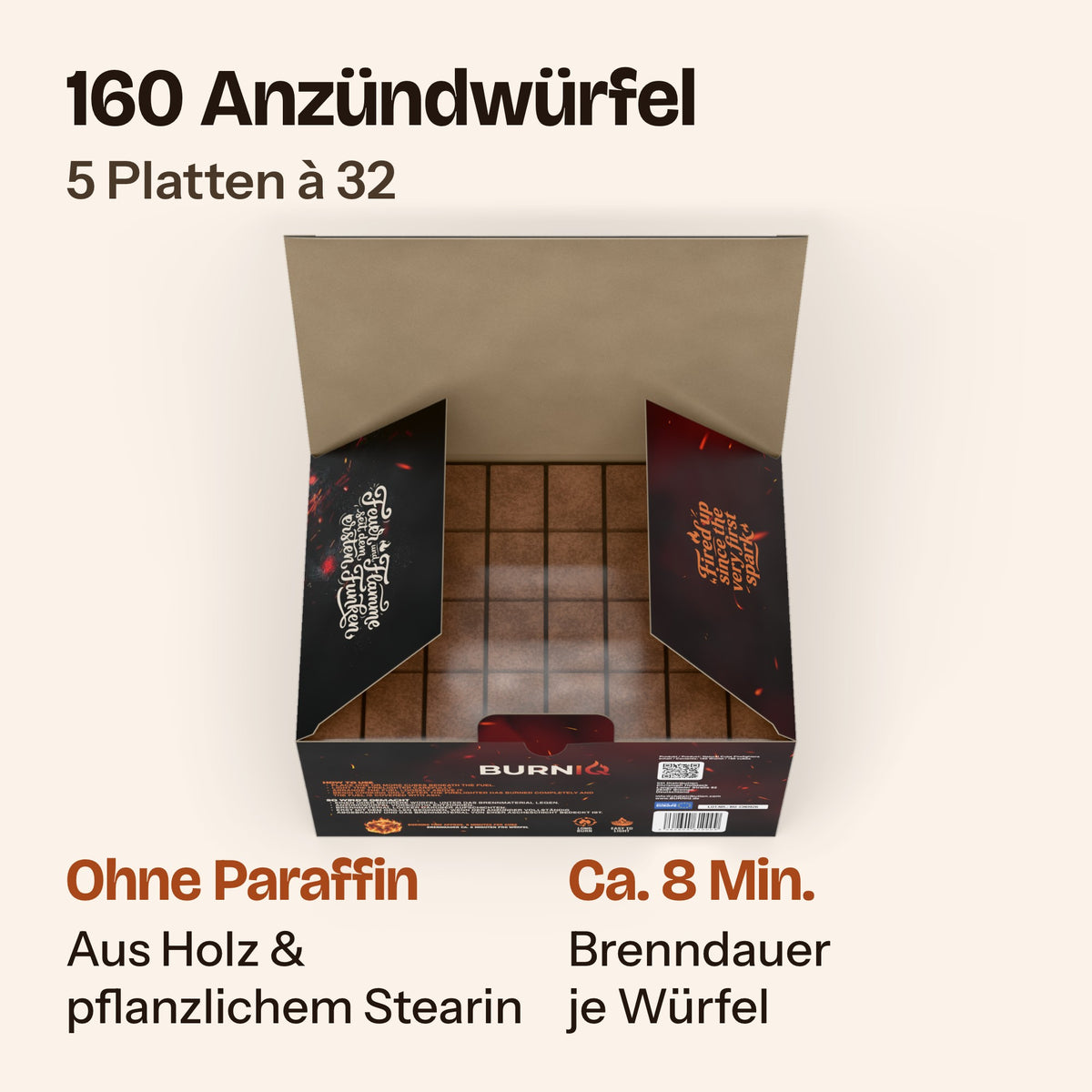 Geöffnete BURNIQ-Box von oben mit einer Platte aus 8 × 4 Anzündwürfeln in Folie; 160 Anzündwürfel auf 5 Platten à 32. Ohne Paraffin, aus Holz und pflanzlichem Stearin, Brenndauer ca. 8 Minuten je Würfel.